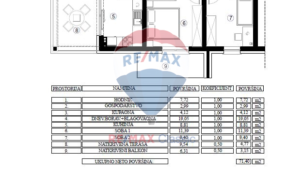 NOVOGRADNJA U CENTRU ZLATARA, STAN 71,40M2